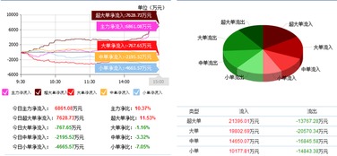 東軟集團軟件外包服務獲重大突破，股價漲停背后揭示產業轉型新動向